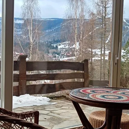 Family Relax Widoki Szczyrk